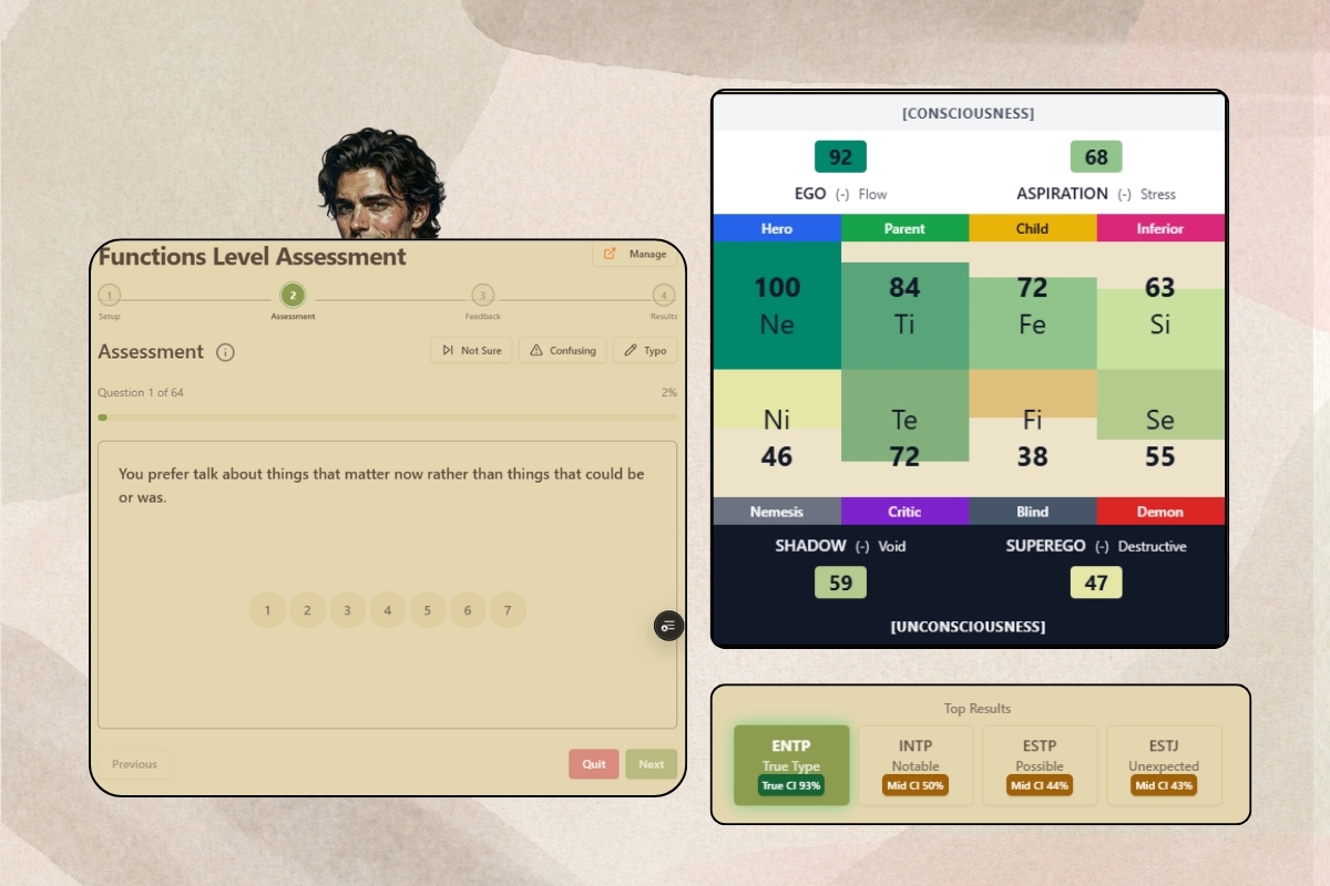 Person taking professional assessment